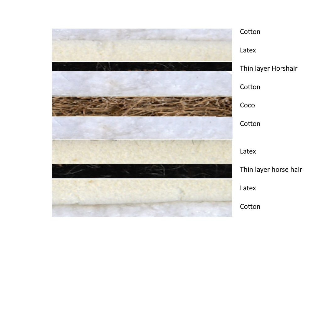 Premium Naturfuton - Rosshaar - Naturlatex - Kokos & Baumwolle –  atmungsaktiv & handgefertigt
